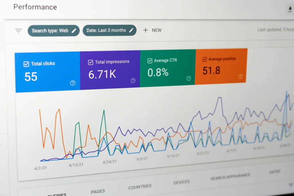 Dashboard met vier gekleurde statistiekvakjes en een lijngrafiek over prestaties van april tot juni 2021